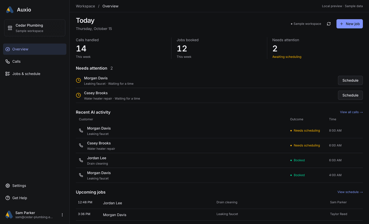 Auxio dashboard showing fictional Cedar Plumbing sample data